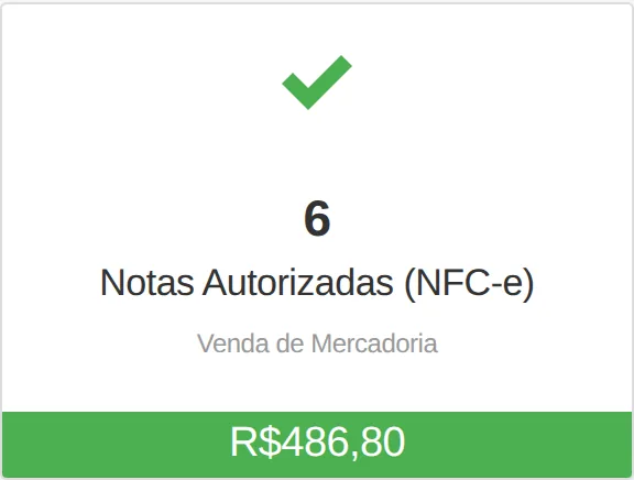 Card com NFC-e autorizadas em venda de mercadoria